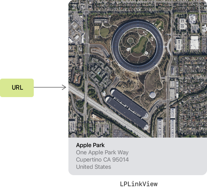 An example of the `LPLinkView` view component showing a preview of a URL pointing to an Apple Maps link of Apple Park.